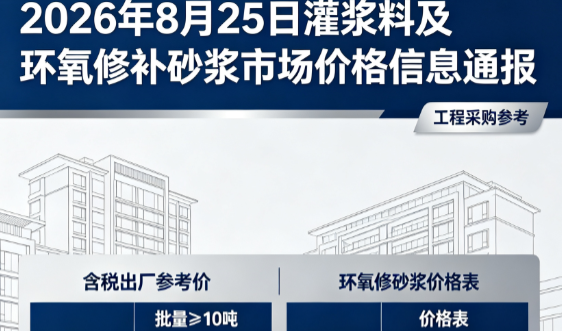 长汀2026年8月25日灌浆料及环氧修补砂浆市场价格信息通报